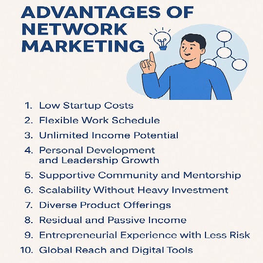 Advantages of Network Marketing